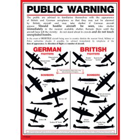 World War II Aircraft Identification Poster